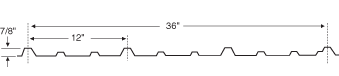 SL-16  panel profile