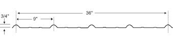 SL-16  panel profile