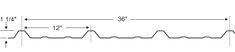 SL-16  panel profile