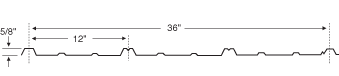 SL-16  panel profile