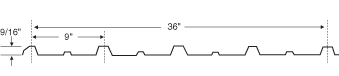 SL-16  panel profile